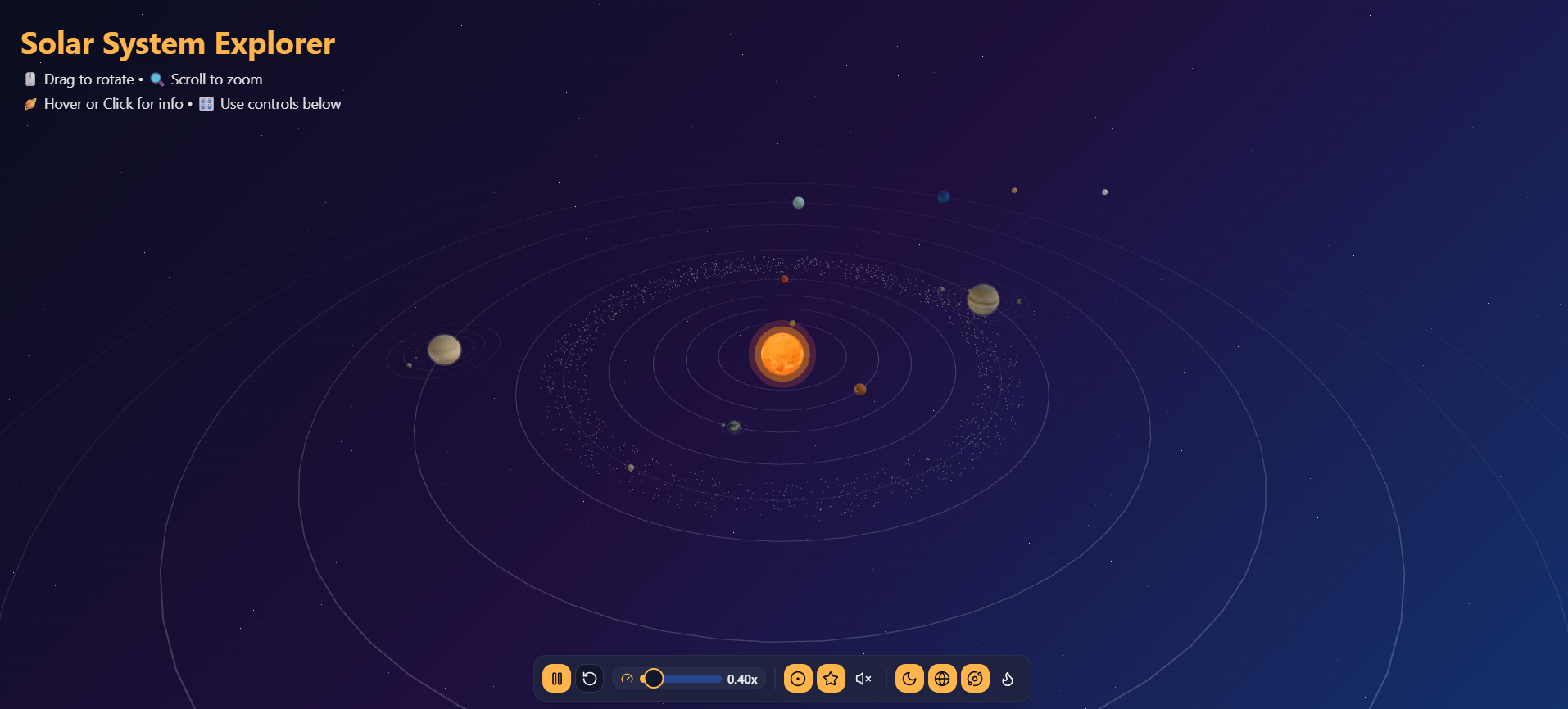 Planet Details