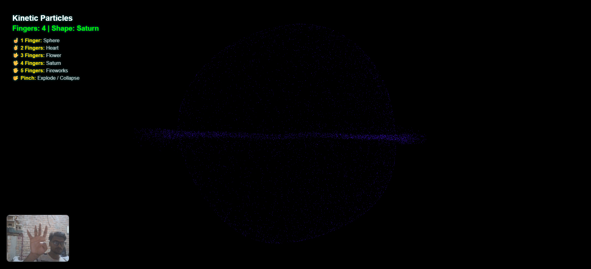 Visual Particles