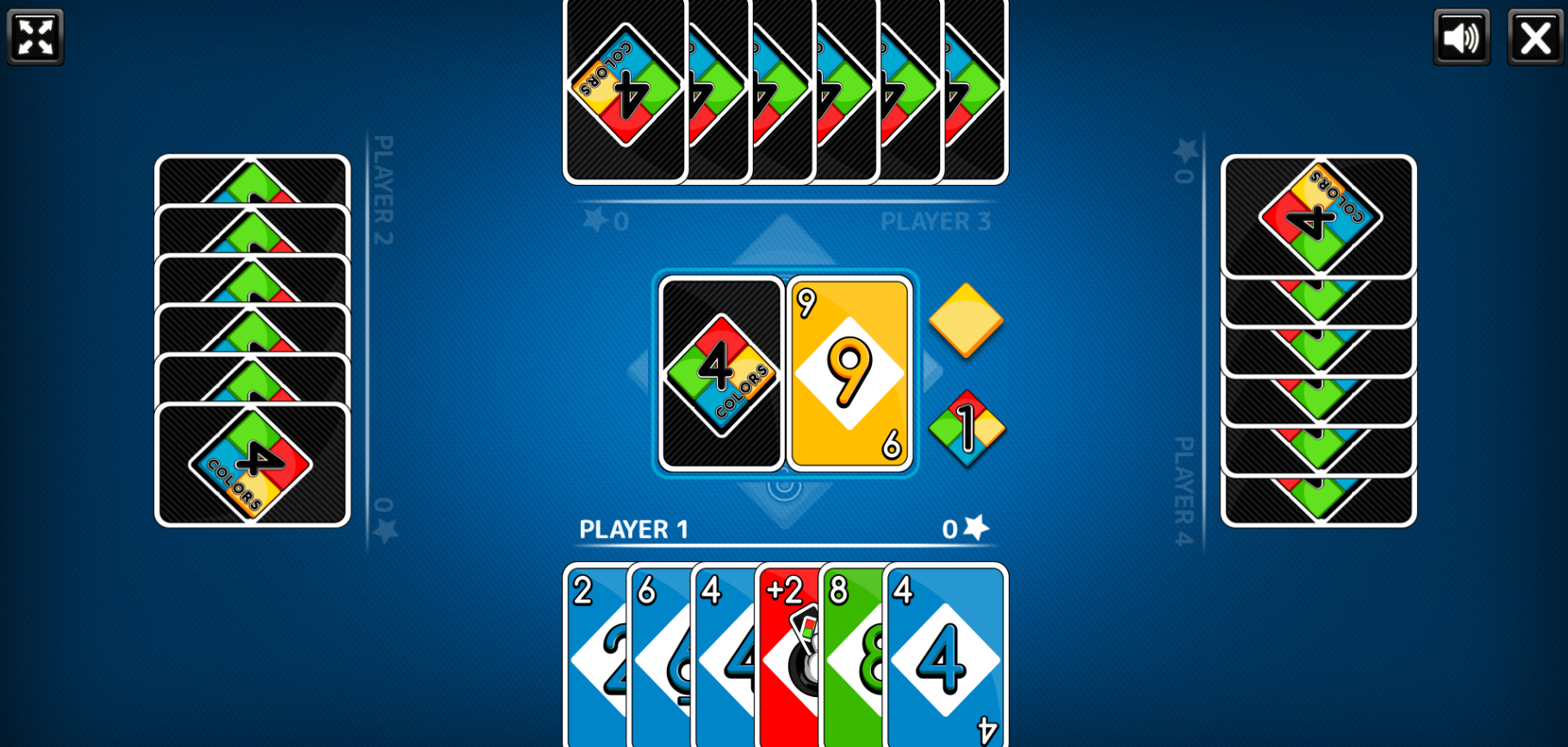 High Scores